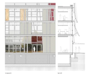 Architektonische Werkzeichnung kombiniert aus einer Innenansicht und einem detaillierten Gebäudeschnitt, die die Befestigung das dynamischen externen Sonnenschutzes an der mehrgeschossigen Betonplattenstruktur veranschaulicht.